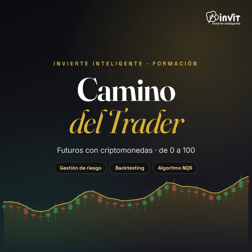 Camino del Trader · Futuros con criptomonedas