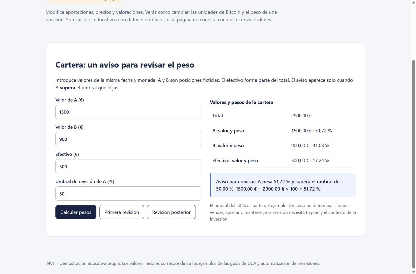Demostración ejecutada: el activo A pasa al 51,72 por ciento del ejemplo y supera el umbral del 50 por ciento.