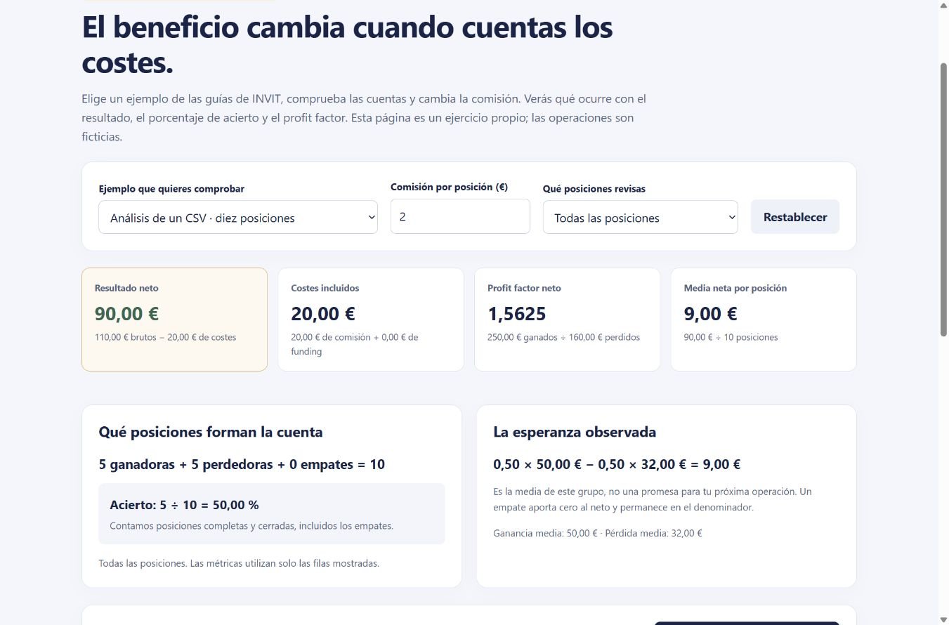 Análisis ejecutado en el demostrador de INVIT con el CSV del ejercicio; no es una conversación con ChatGPT.