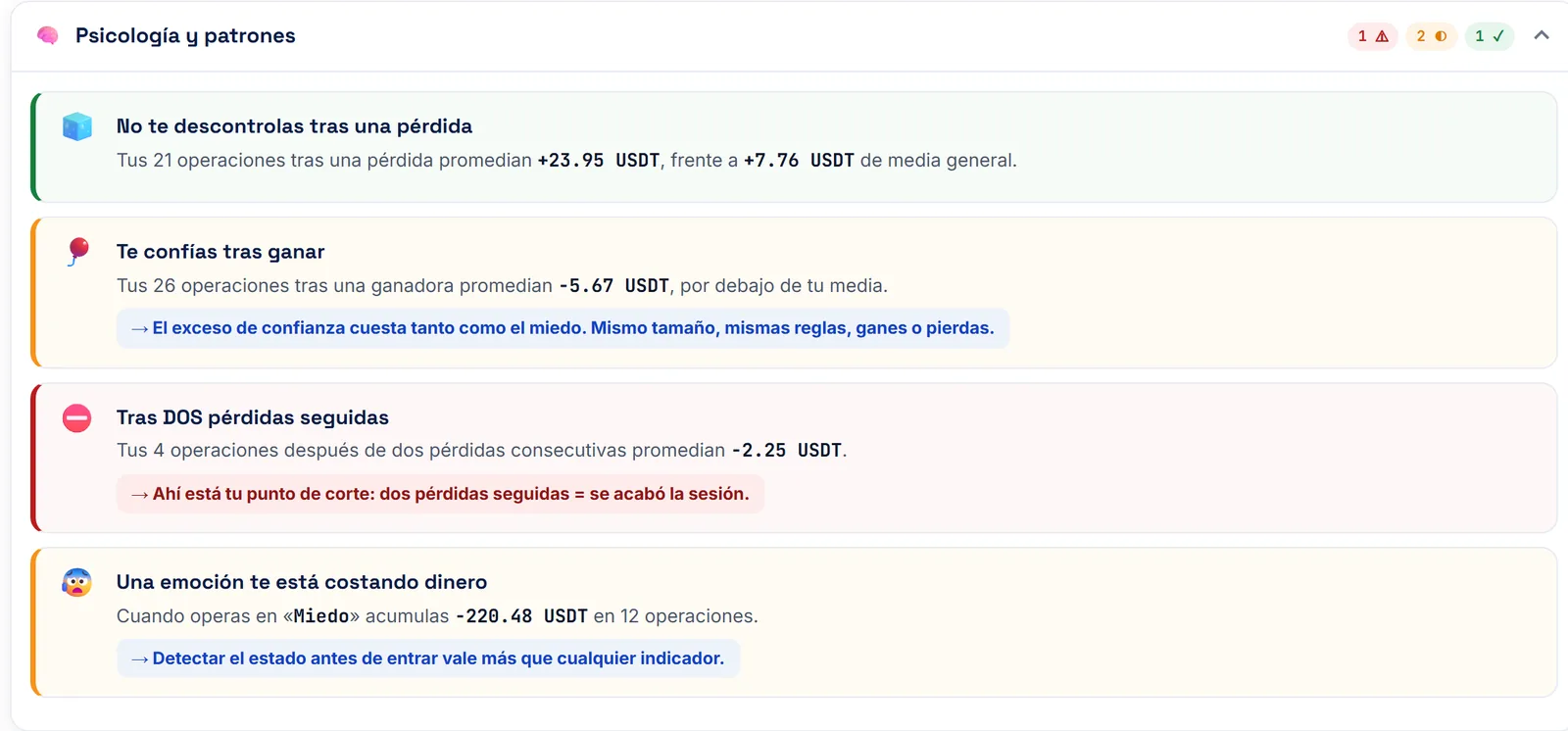 Diagnóstico de psicología y patrones